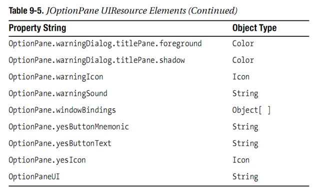 Swing_table_9_7_4