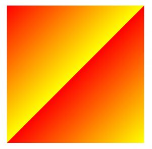 详解Paint的setShader(Shader shader)
