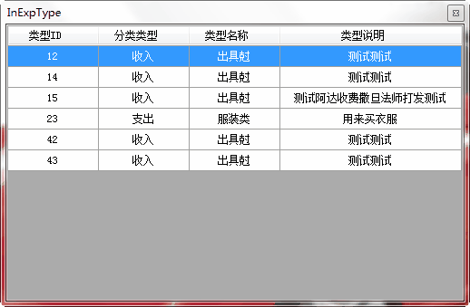 Datagridview列绑定数据