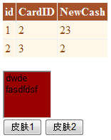 控件（五）——Gridview控件以SqlDataSource控件为数据源实现换肤功能