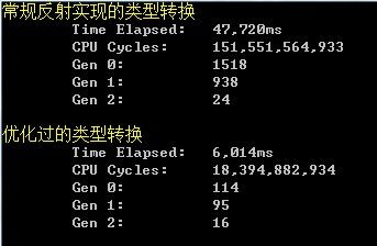 性能优化-列表类型转换(ConvertList<TSource, TResult>)