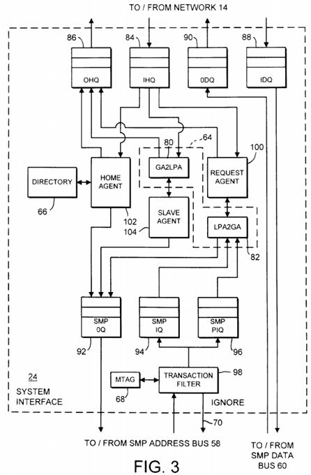 A multiprocessing system including an apparatus for optimizing spin-lock operations