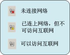 .NET 4.0网络开发入门之旅——我在“网” 中央