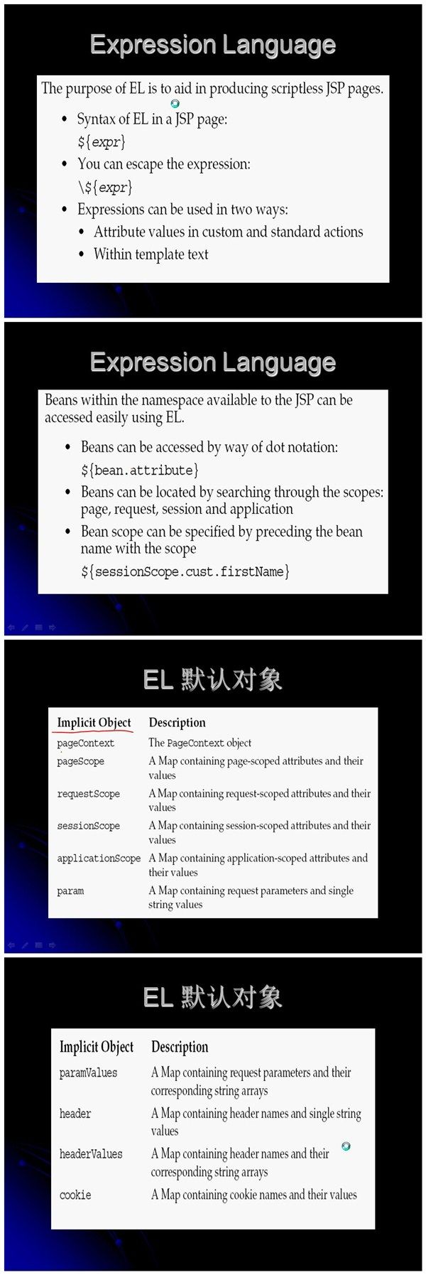 第八部分_客户化JSP标签