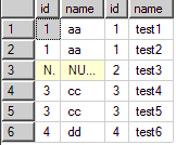 SqlServer ，storedprocedure操作