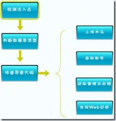 clip_image002