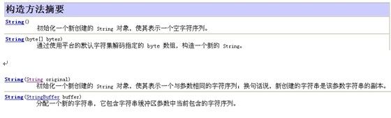 java编程笔记3 字符串处理之String类