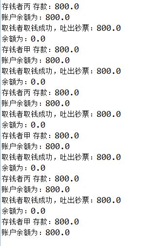 多线程总结五：线程通信（一）