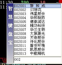 类似股软（大智慧）之键盘精灵的 vc2008--UNICODE 环境实现