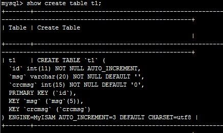 mysql hash索引优化