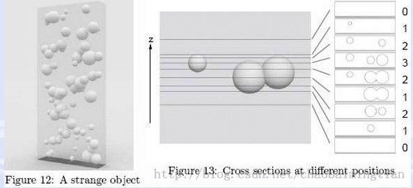 POJ 2149 & ZOJ 2267&UVA 1337&UVALive 3192 Inherit the Spheres