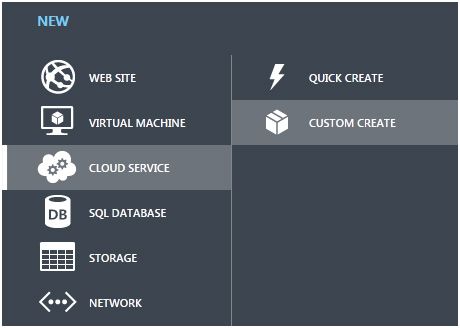 探索 Windows Azure Storage