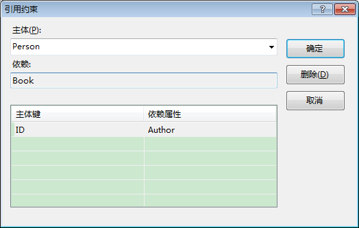 Entity Framework想说爱你不容易，这么多的报错，这么多的限制，该如何解决？