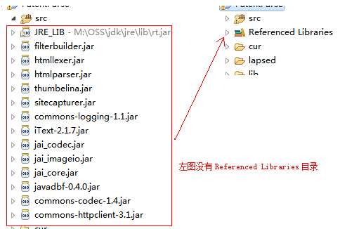 eclipse 左边目录结构下五referenced library解决办法