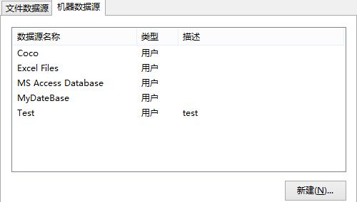 VS2012+SQL2008+ODBC编程，第一篇博客，写的不好忘各位大神指点一二~