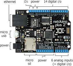 Netduino开篇