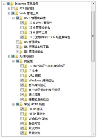 “SharePoint 2010应用程序开发指南”节选 - 第二章 使用Visual Studio 2010 - 第一节