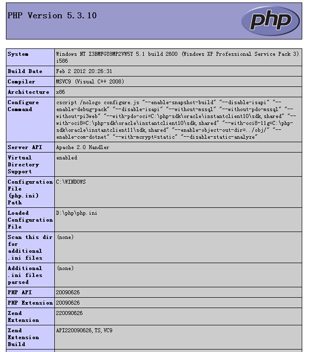 TestLink学习一：Windows搭建Apache+MySQL+PHP环境