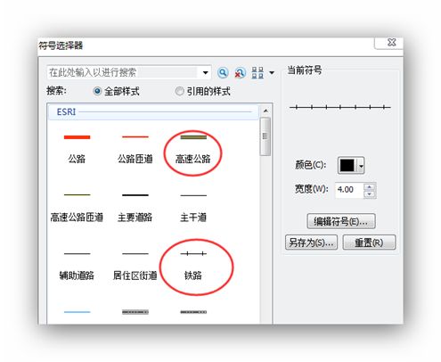 shapefile文件的符号化问题