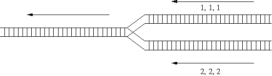 hdu---(3779)Railroad(记忆化搜索/dfs)