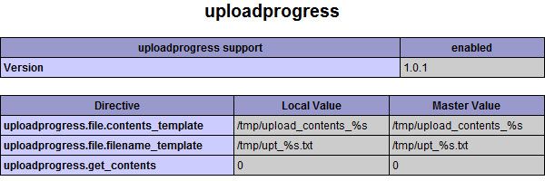 uploadprogress Section