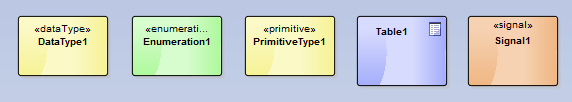 UML_Package_DataType1