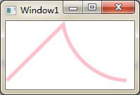 WPF，Silverlight与XAML读书笔记第三十八 - 可视化效果之2D图形