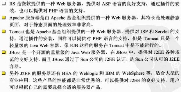 [Java Web整合开发王者归来·刘京华] 2、 Java Web开发概述