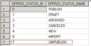 SQL Sever——妙用种子列