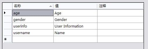 .NET 多语言支持解决方案 