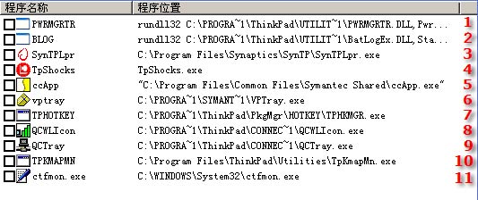 认识IBM 随机启动选项及优化 -转