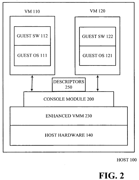 PatentTips - Enhancing the usability of virtual machines