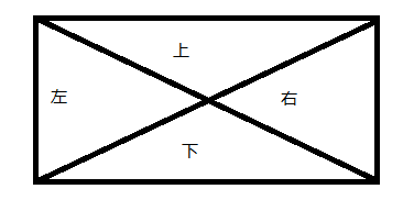 关于js判断鼠标移入元素的方向--解释