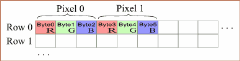 pixfmt_rgb24