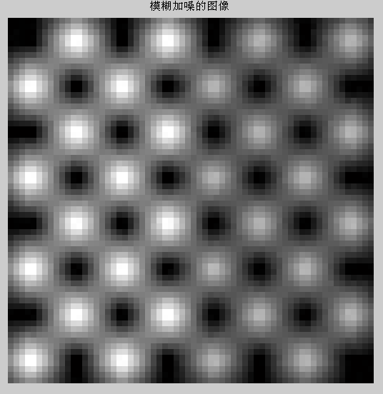 Matlab DIP(瓦)ch5图像复原练习