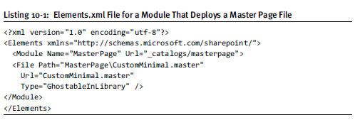 [翻译]No.9353 SharePoint Pages（2）之SharePoint母版页