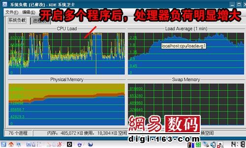 1800元龙芯笔记本试用报告 仅是PIII水平?