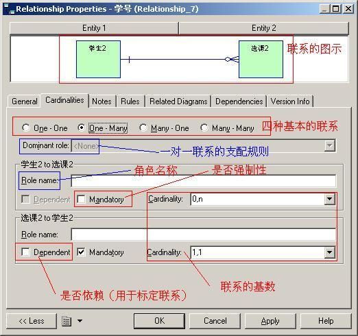 PowerDesigner教程系列（六）概念数据模型