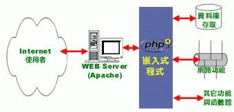 按此在新窗口打开图片