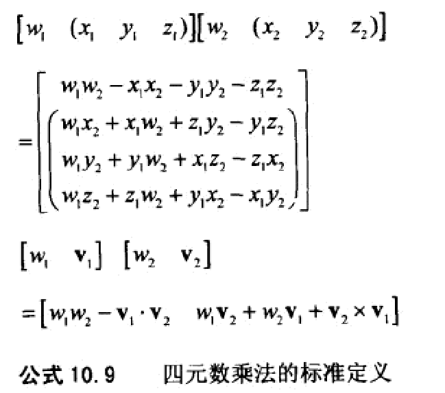 四元数与旋转