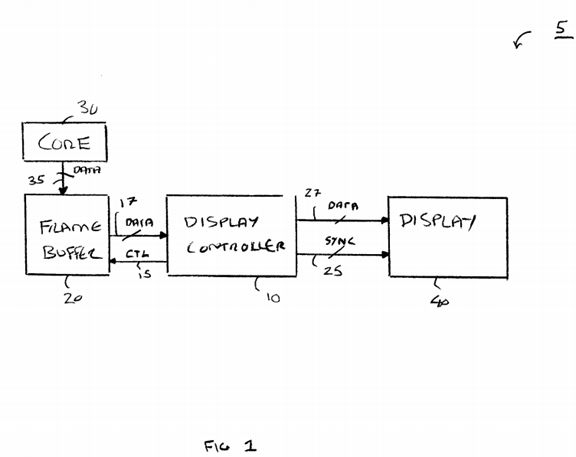 Display controller