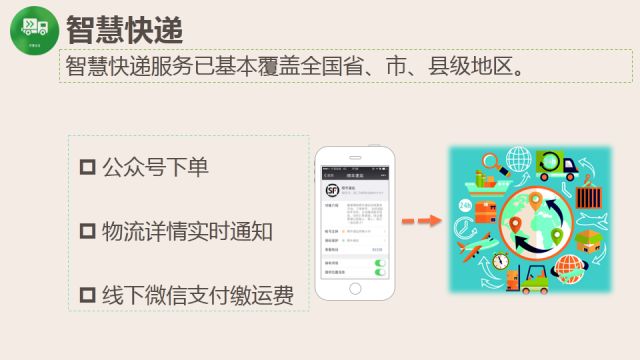 微信智慧快递