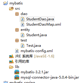 Java学习札记2013