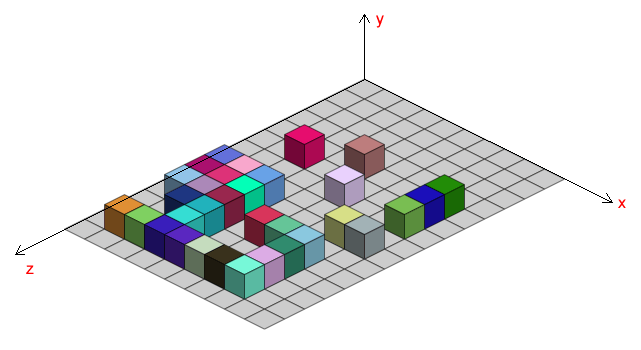 “AS3.0高级动画编程”学习：第三章等角投影(下)