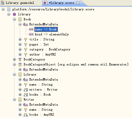 用Eclipse Modeling Framework读写XML