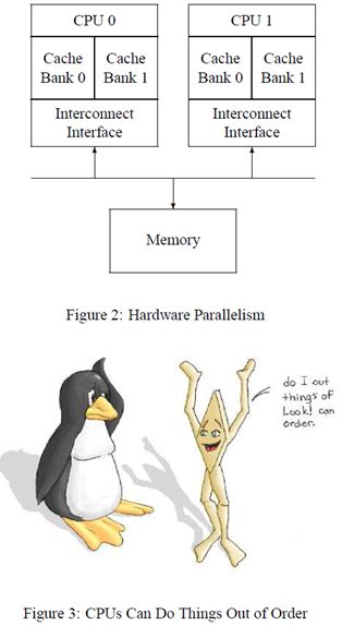 Memory Ordering in Modern Microprocessors