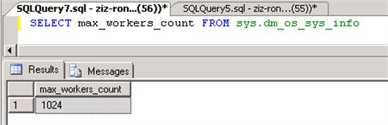 SQL SERVER SQLOS的任务调度