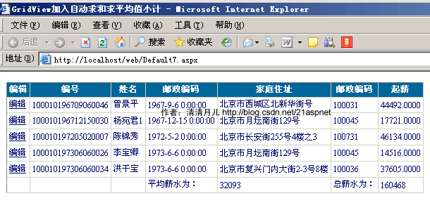 GridView加入自动求和求平均值小计