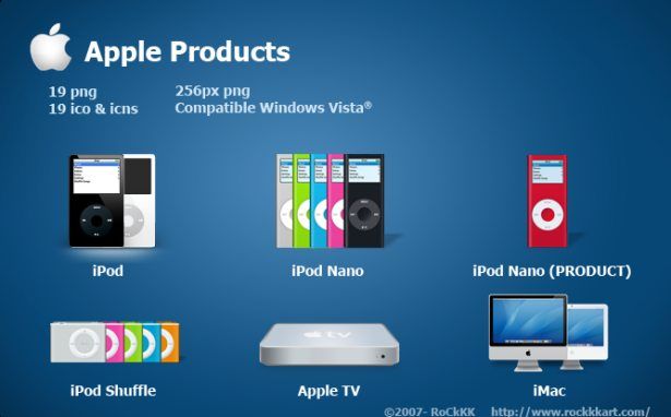 Apple Products