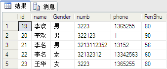 Sql学习第七天——SQL 关于row_number()over()